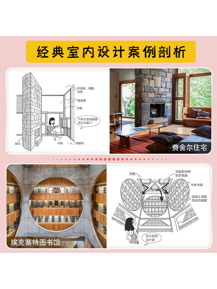 Книга-путеводитель по дизайну  – обзор и цена Interior Design Illustrated